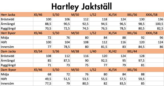 hartley-jaktstall2_2048x2048